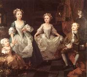 William Hogarth The Graham Children china oil painting reproduction